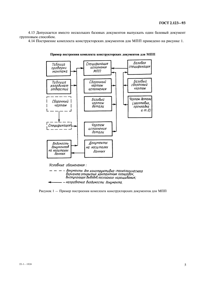 ГОСТ 2.123-93 Единая система конструкторской документации. Комплектность конструкторских документов на печатные платы при автоматизированном проектировании (фото 7 из 8)