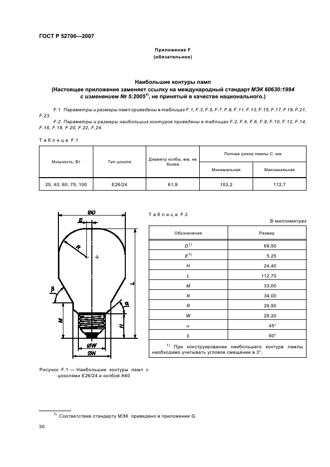 ГОСТ Р 52706-2007 Лампы накаливания вольфрамовые для бытового и аналогичного общего освещения. Эксплуатационные требования (фото 34 из 50)