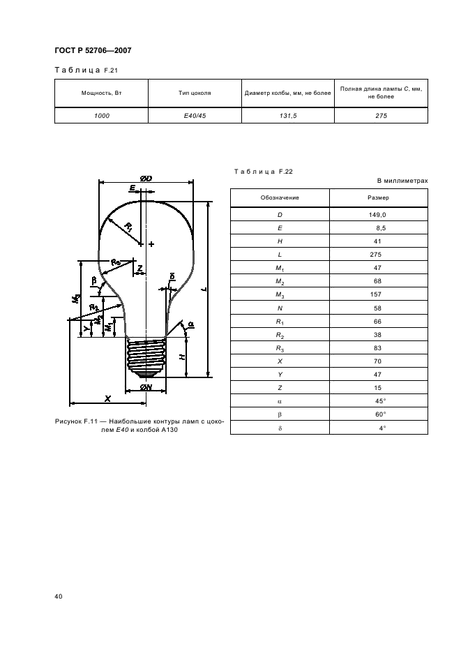 ГОСТ Р 52706-2007 Лампы накаливания вольфрамовые для бытового и аналогичного общего освещения. Эксплуатационные требования (фото 44 из 50)