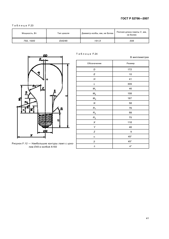 ГОСТ Р 52706-2007 Лампы накаливания вольфрамовые для бытового и аналогичного общего освещения. Эксплуатационные требования (фото 45 из 50)