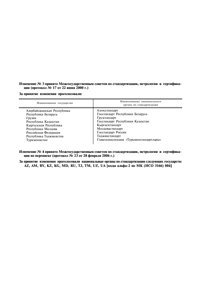 ГОСТ 2.111-68 Единая система конструкторской документации. Нормоконтроль (фото 2 из 9)