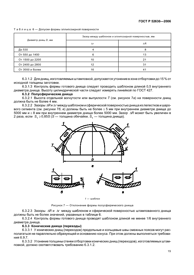ГОСТ Р 52630-2006 Сосуды и аппараты стальные сварные. Общие технические условия (фото 19 из 82)