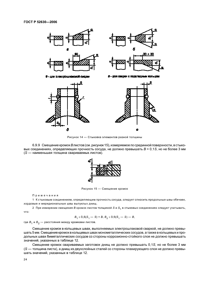 ГОСТ Р 52630-2006 Сосуды и аппараты стальные сварные. Общие технические условия (фото 28 из 82)