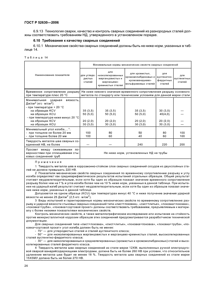 ГОСТ Р 52630-2006 Сосуды и аппараты стальные сварные. Общие технические условия (фото 30 из 82)