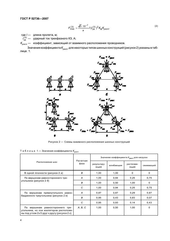 ГОСТ Р 52736-2007 Короткие замыкания в электроустановках. Методы расчета электродинамического и термического действия тока короткого замыкания (фото 7 из 44)