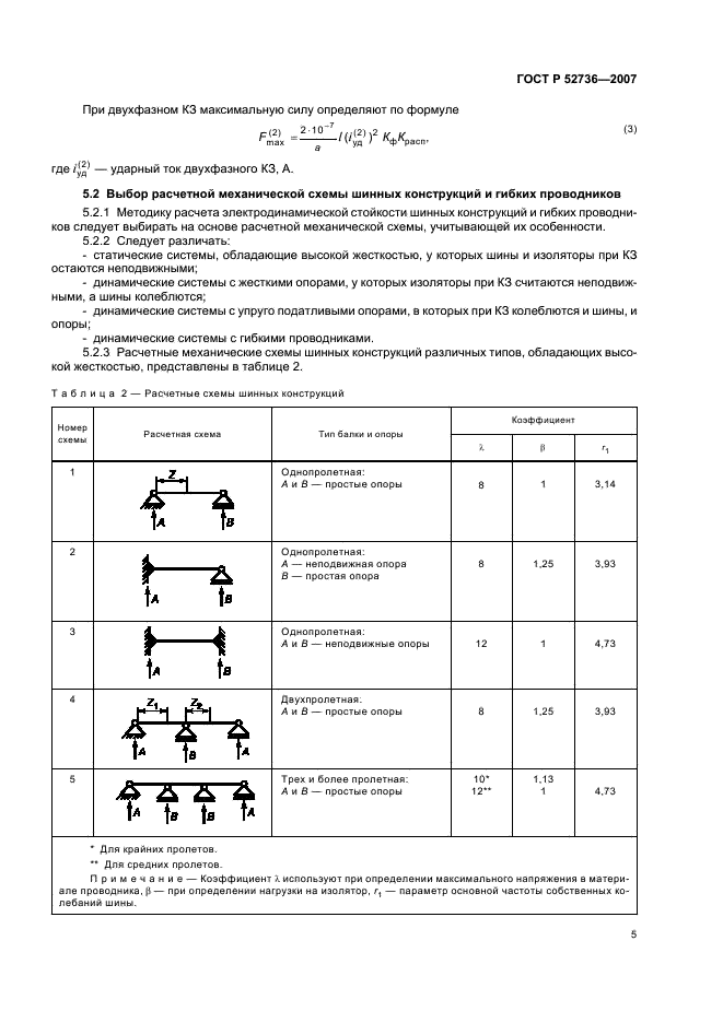 ГОСТ Р 52736-2007 Короткие замыкания в электроустановках. Методы расчета электродинамического и термического действия тока короткого замыкания (фото 8 из 44)