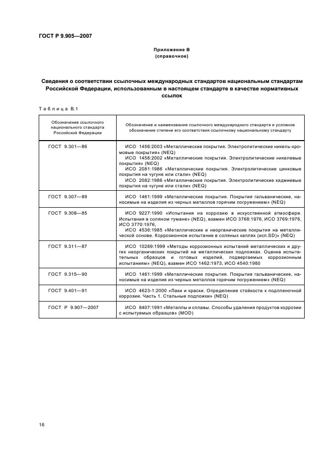 ГОСТ Р 9.905-2007 Единая система защиты от коррозии и старения. Методы коррозионных испытаний. Общие требования (фото 18 из 20)