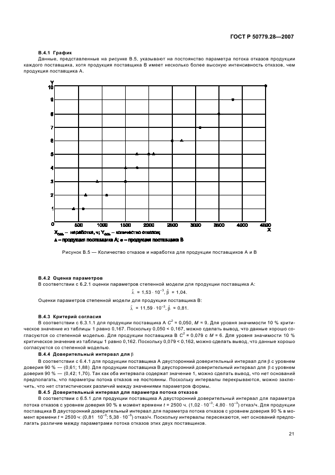 ГОСТ Р 50779.28-2007 Статистические методы. Степенная модель. Критерии согласия и методы оценки (фото 25 из 31)
