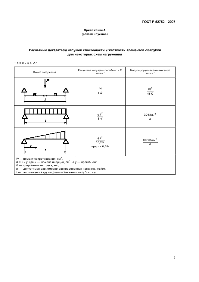 ГОСТ Р 52752-2007 Опалубка. Методы испытаний (фото 12 из 15)
