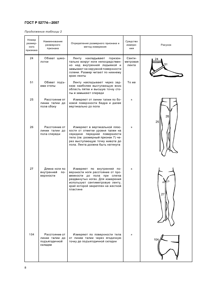 ГОСТ Р 52774-2007 Классификация типовых фигур мужчин по ростам, размерам и полнотным группам для проектирования одежды (фото 11 из 22)