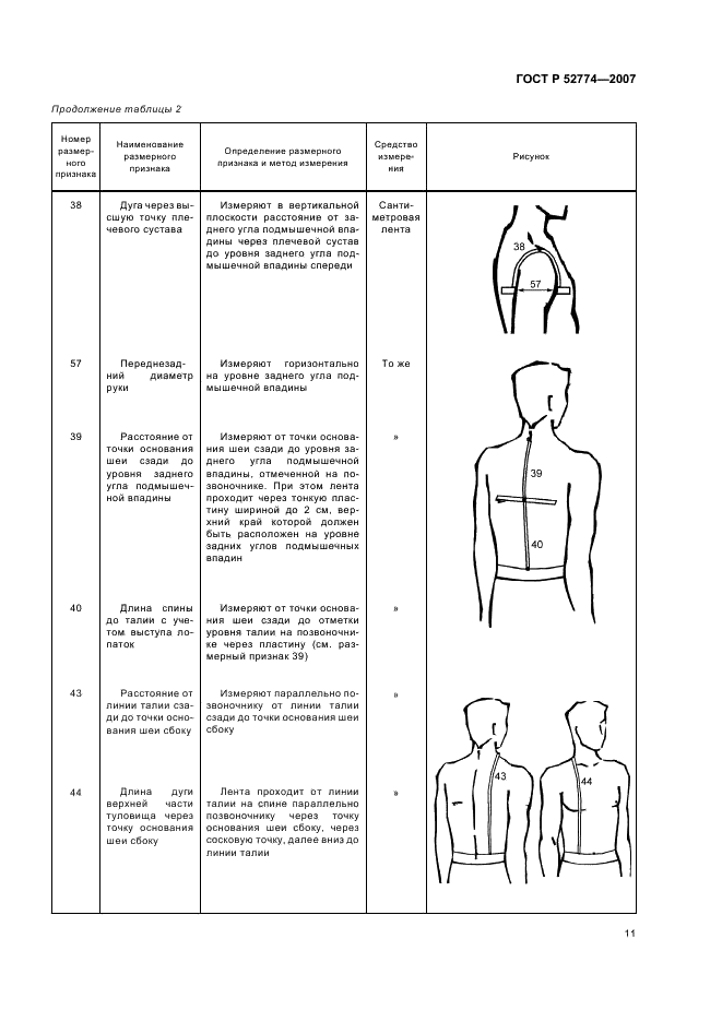 ГОСТ Р 52774-2007 Классификация типовых фигур мужчин по ростам, размерам и полнотным группам для проектирования одежды (фото 14 из 22)