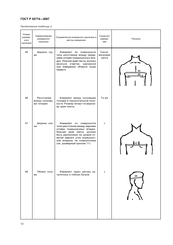 ГОСТ Р 52774-2007 Классификация типовых фигур мужчин по ростам, размерам и полнотным группам для проектирования одежды (фото 15 из 22)