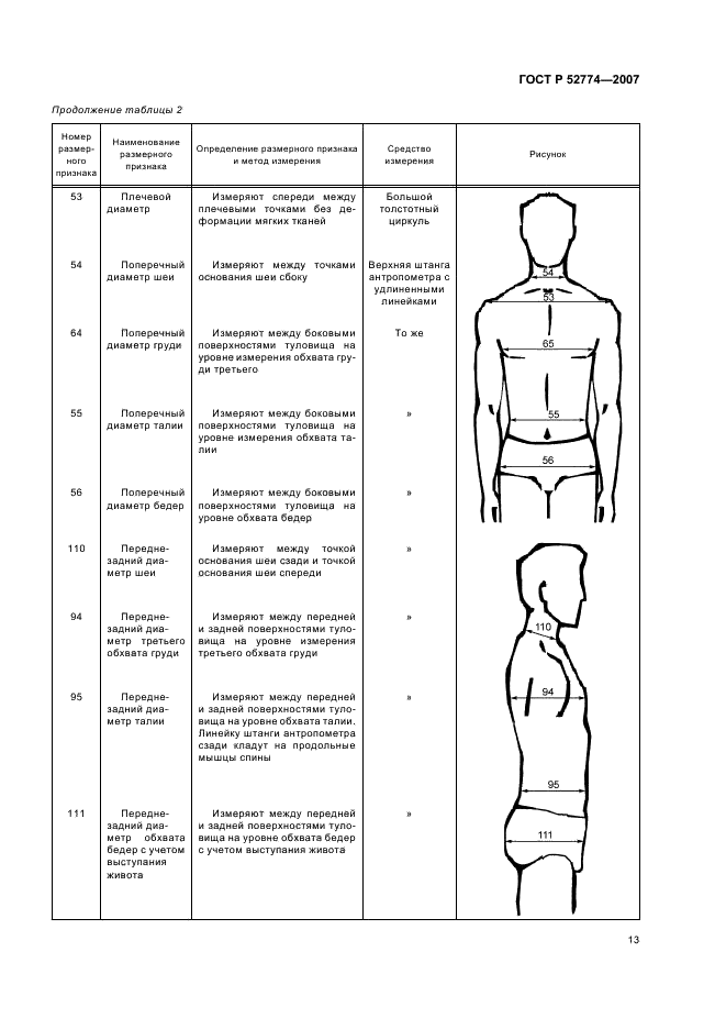 ГОСТ Р 52774-2007 Классификация типовых фигур мужчин по ростам, размерам и полнотным группам для проектирования одежды (фото 16 из 22)