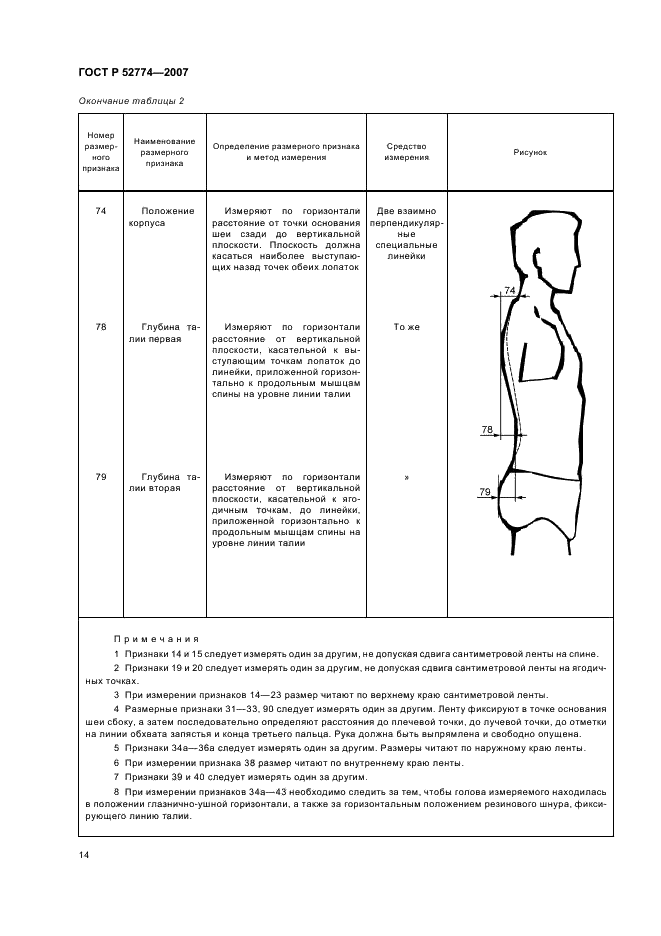 ГОСТ Р 52774-2007 Классификация типовых фигур мужчин по ростам, размерам и полнотным группам для проектирования одежды (фото 17 из 22)