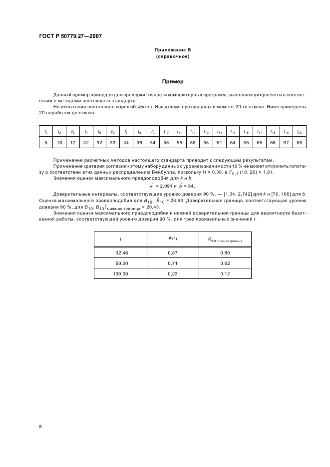ГОСТ Р 50779.27-2007 Статистические методы. Критерий согласия и доверительные интервалы для распределения Вейбулла (фото 12 из 16)