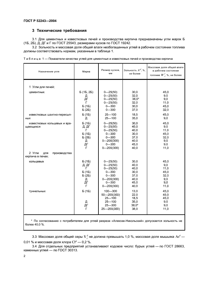 ГОСТ Р 52243-2004 Угли Дальнего Востока для цементных и известковых печей и производства кирпича. Технические условия (фото 5 из 7)