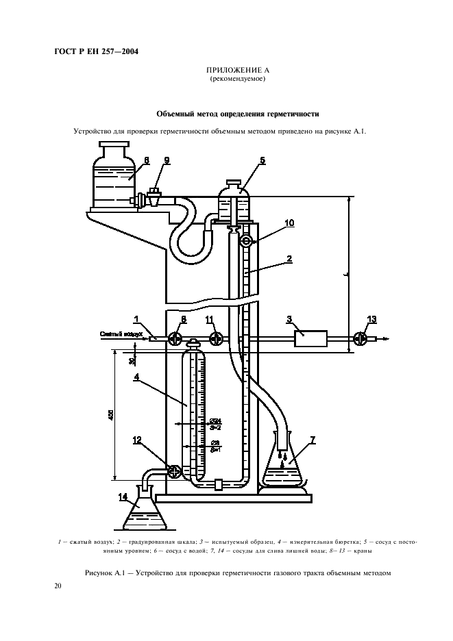 ГОСТ Р ЕН 257-2004 Термостаты (терморегуляторы) механические для газовых аппаратов. Общие технические требования и методы испытаний (фото 23 из 27)