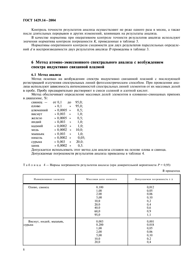 ГОСТ 1429.14-2004 Припои оловянно-свинцовые. Методы атомно-эмиссионного спектрального анализа (фото 11 из 19)