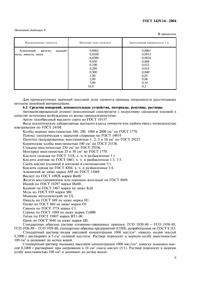 ГОСТ 1429.14-2004 Припои оловянно-свинцовые. Методы атомно-эмиссионного спектрального анализа (фото 12 из 19)