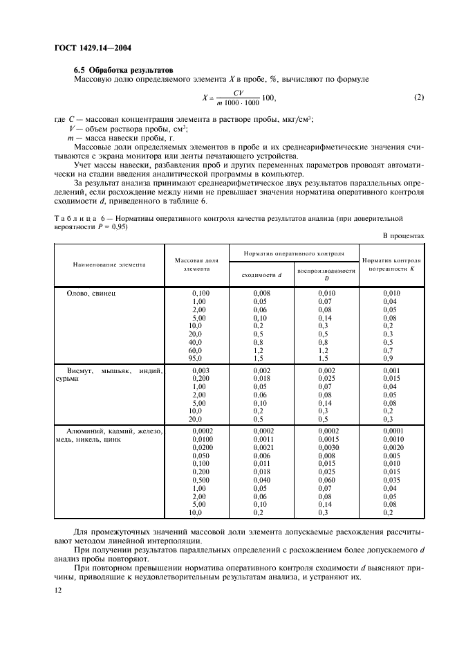 ГОСТ 1429.14-2004 Припои оловянно-свинцовые. Методы атомно-эмиссионного спектрального анализа (фото 15 из 19)