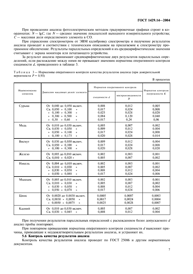 ГОСТ 1429.14-2004 Припои оловянно-свинцовые. Методы атомно-эмиссионного спектрального анализа (фото 10 из 19)