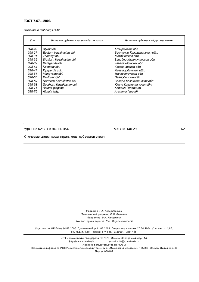 ГОСТ 7.67-2003 Система стандартов по информации, библиотечному и издательскому делу. Коды названий стран (фото 41 из 41)