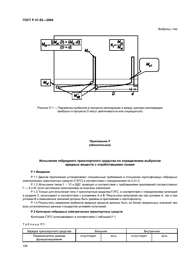 ГОСТ Р 41.83-2004 Единообразные предписания, касающиеся сертификации транспортных средств в отношении выбросов вредных веществ в зависимости от топлива, необходимого для двигателей (фото 140 из 150)