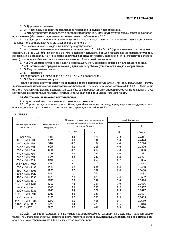 ГОСТ Р 41.83-2004 Единообразные предписания, касающиеся сертификации транспортных средств в отношении выбросов вредных веществ в зависимости от топлива, необходимого для двигателей (фото 69 из 150)
