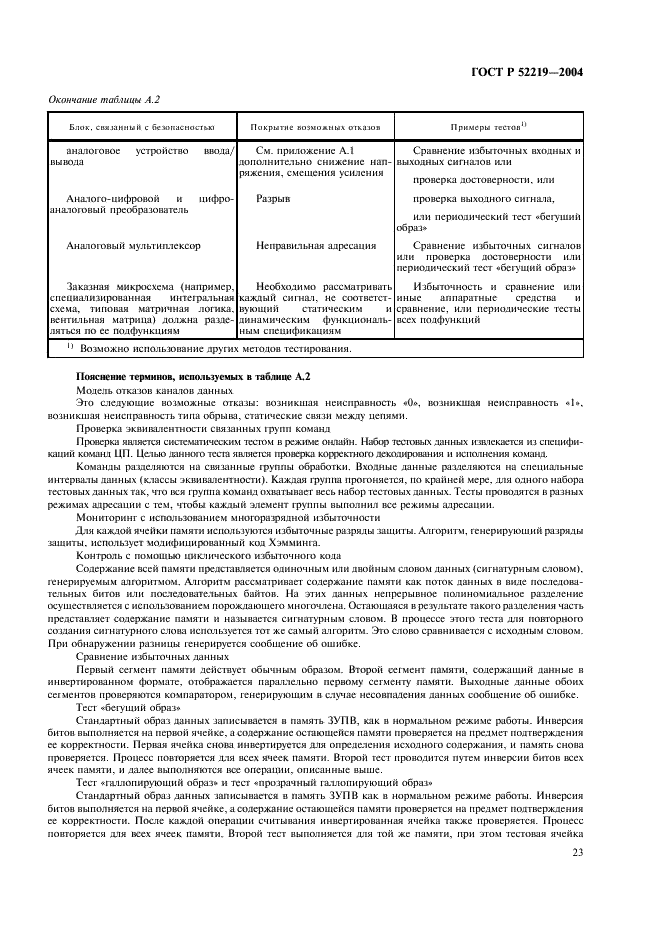 ГОСТ Р 52219-2004 Системы управления автоматические для газовых горелок и аппаратов. Общие технические требования и методы испытаний (фото 26 из 34)