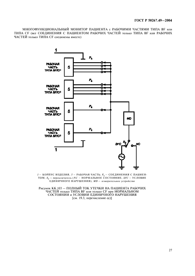ГОСТ Р 50267.49-2004 Изделия медицинские электрические. Часть 2. Частные требования безопасности к многофункциональным мониторам пациента (фото 31 из 40)