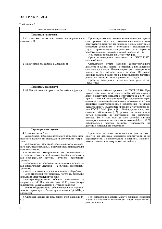 ГОСТ Р 52218-2004 Лебедки проходческие. Общие технические требования и методы испытаний (фото 12 из 20)
