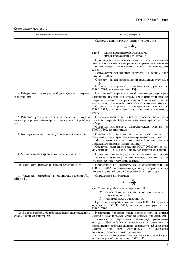 ГОСТ Р 52218-2004 Лебедки проходческие. Общие технические требования и методы испытаний (фото 13 из 20)