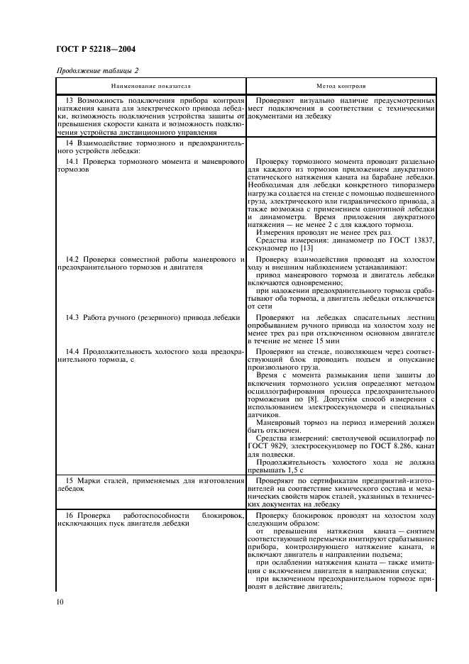 ГОСТ Р 52218-2004 Лебедки проходческие. Общие технические требования и методы испытаний (фото 14 из 20)