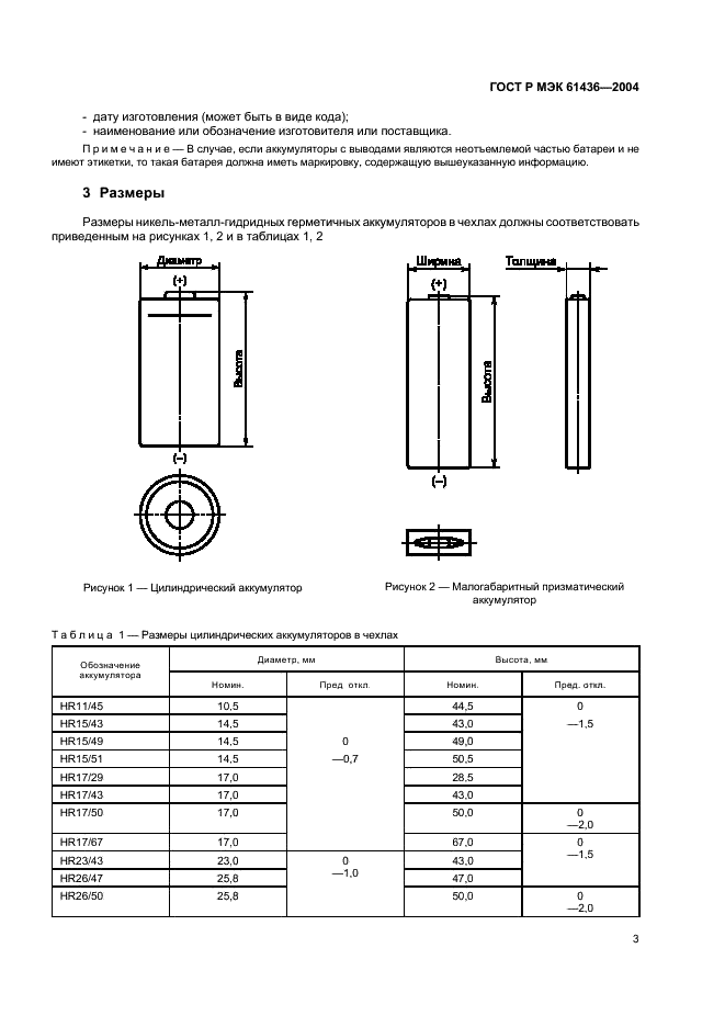 ГОСТ Р МЭК 61436-2004 Аккумуляторы и аккумуляторные батареи, содержащие щелочной и другие некислотные электролиты. Аккумуляторы никель-металл-гидридные герметичные (фото 7 из 15)
