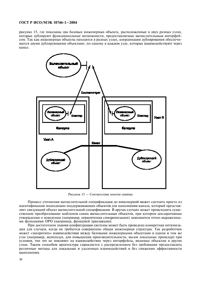 ГОСТ Р ИСО/МЭК 10746-1-2004 Информационная технология. Открытая распределенная обработка. Базовая модель. Часть 1. Основные положения (фото 41 из 81)