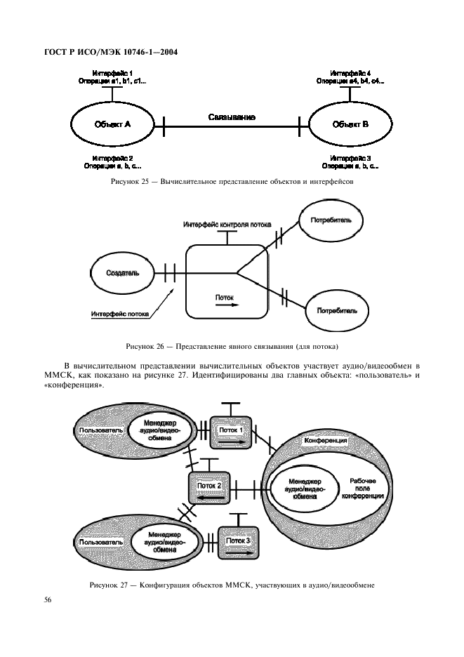 ГОСТ Р ИСО/МЭК 10746-1-2004 Информационная технология. Открытая распределенная обработка. Базовая модель. Часть 1. Основные положения (фото 61 из 81)