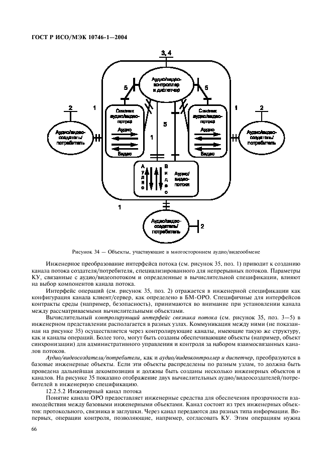 ГОСТ Р ИСО/МЭК 10746-1-2004 Информационная технология. Открытая распределенная обработка. Базовая модель. Часть 1. Основные положения (фото 71 из 81)