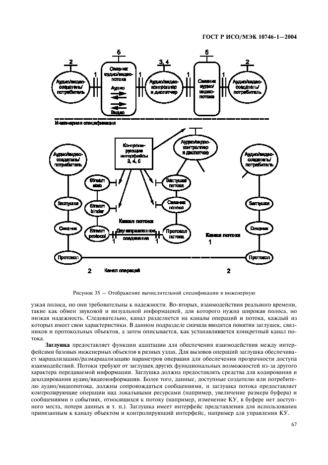 ГОСТ Р ИСО/МЭК 10746-1-2004 Информационная технология. Открытая распределенная обработка. Базовая модель. Часть 1. Основные положения (фото 72 из 81)