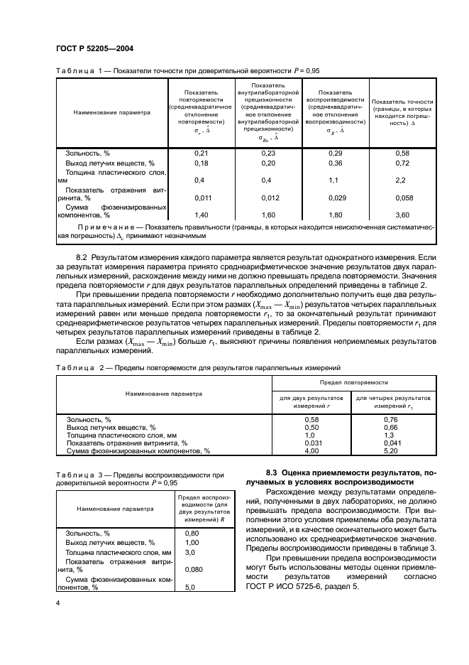 ГОСТ Р 52205-2004 Угли каменные. Метод спектрометрического определения генетических и технологических параметров (фото 7 из 11)