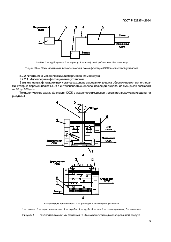 ГОСТ Р 52237-2004 Чистота промышленная. Методы очистки смазочно-охлаждающей жидкости от механических примесей. Общие положения (фото 7 из 16)