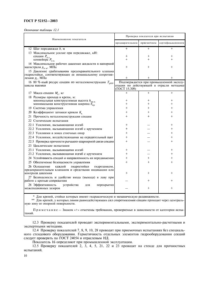 ГОСТ Р 52152-2003 Крепи механизированные для лав. Основные параметры. Общие технические требования. Методы испытаний (фото 13 из 31)