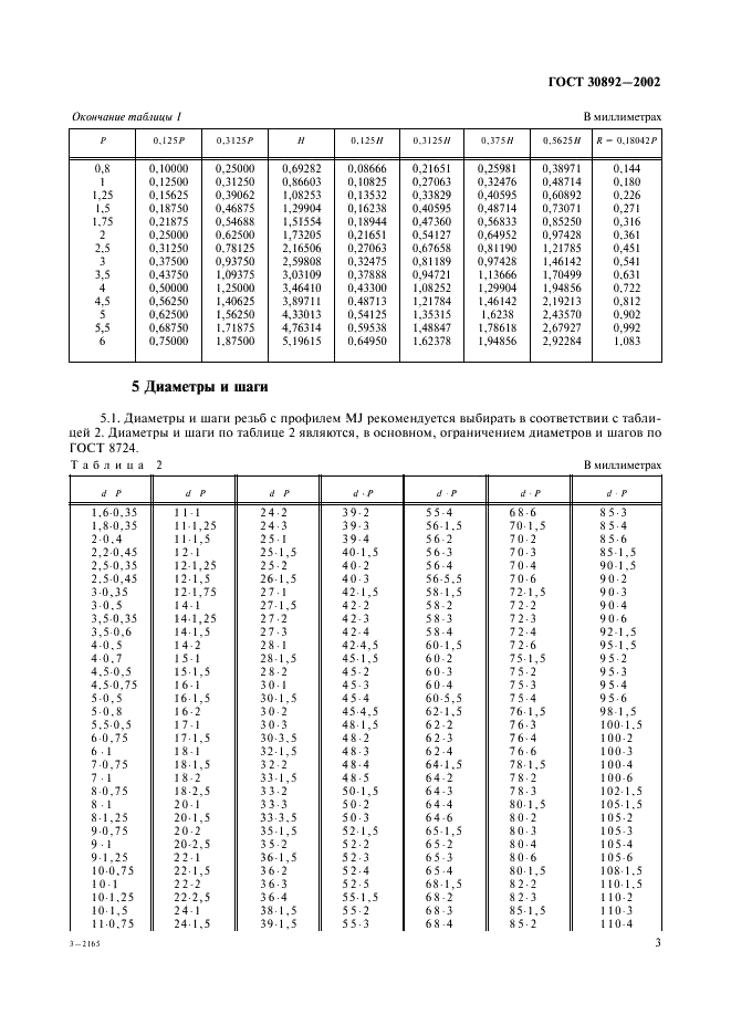 ГОСТ 30892-2002 Основные нормы взаимозаменяемости. Резьба метрическая с профилем MJ. Профиль, диаметры и шаги, допуски (фото 6 из 18)