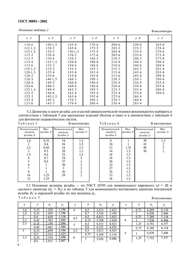 ГОСТ 30892-2002 Основные нормы взаимозаменяемости. Резьба метрическая с профилем MJ. Профиль, диаметры и шаги, допуски (фото 7 из 18)
