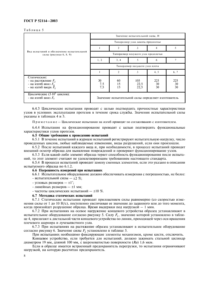 ГОСТ Р 52114-2003 Узлы механических протезов верхних конечностей. Технические требования и методы испытаний (фото 11 из 15)