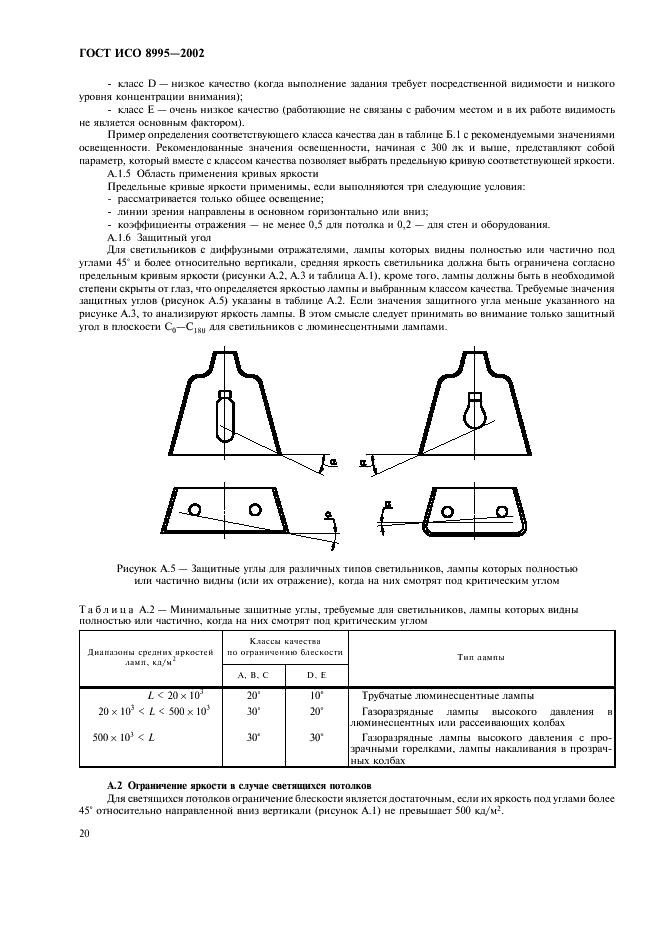 ГОСТ ИСО 8995-2002 Принципы зрительной эргономики. Освещение рабочих систем внутри помещений (фото 25 из 31)