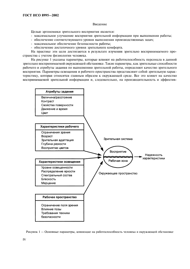 ГОСТ ИСО 8995-2002 Принципы зрительной эргономики. Освещение рабочих систем внутри помещений (фото 4 из 31)
