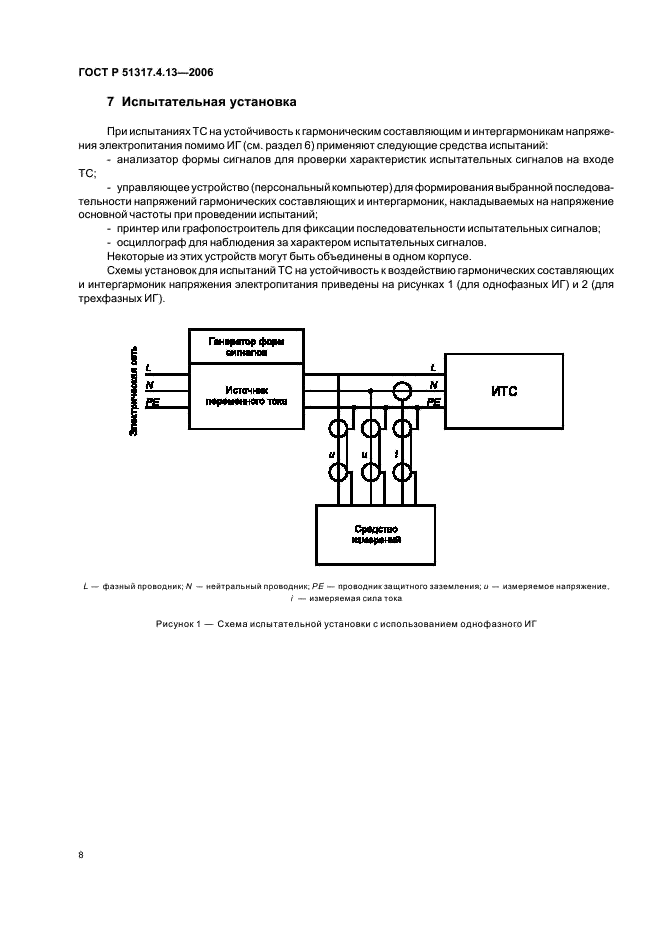 ГОСТ Р 51317.4.13-2006 Совместимость технических средств электромагнитная. Устойчивость к искажениям синусоидальности напряжения электропитания, включая передачу сигналов по электрическим сетям. Требования и методы испытаний (фото 12 из 27)