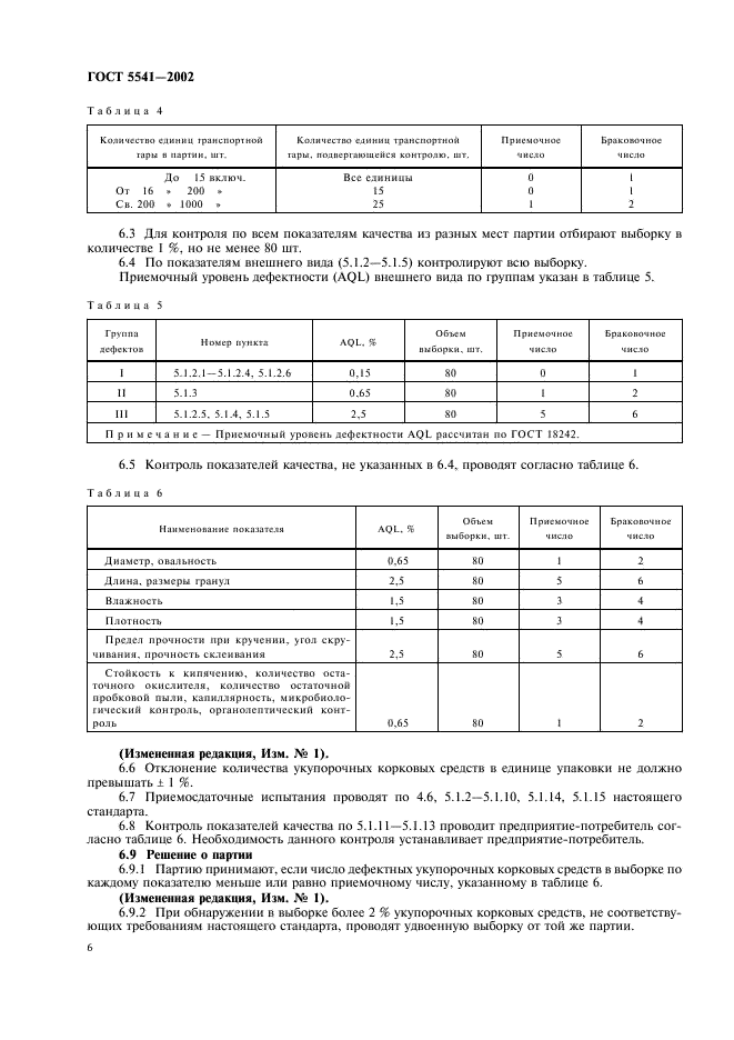 ГОСТ 5541-2002 Средства укупорочные корковые. Общие технические условия (фото 8 из 14)