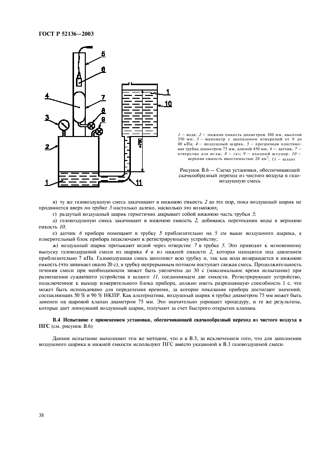 ГОСТ Р 52136-2003 Газоанализаторы и сигнализаторы горючих газов и паров электрические. Часть 1. Общие требования и методы испытаний (фото 41 из 45)