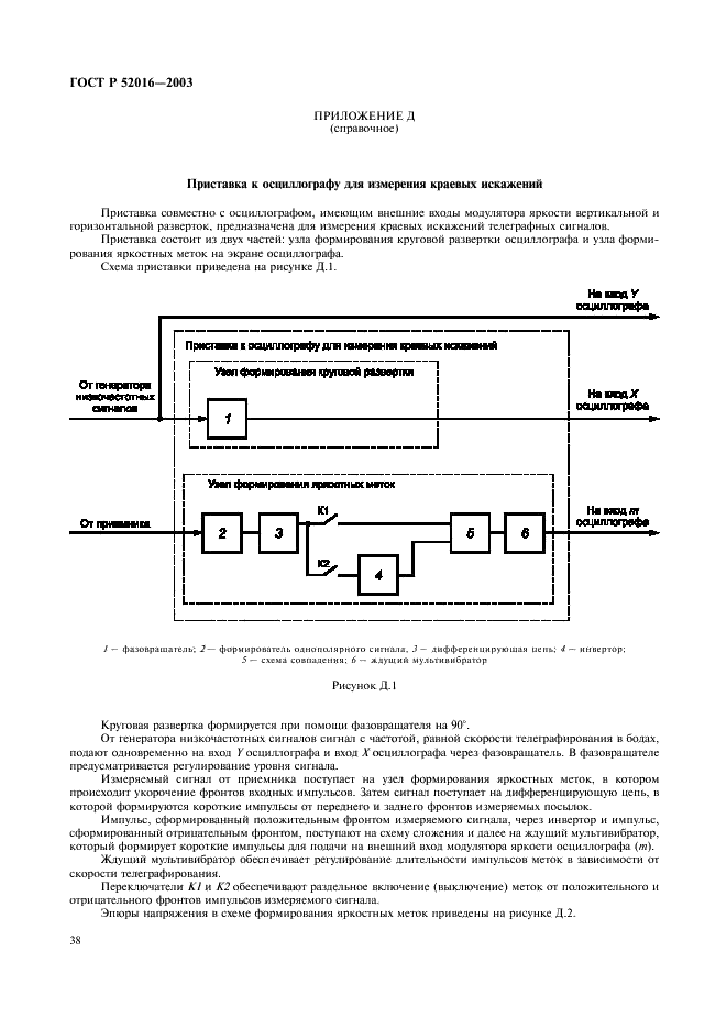 ГОСТ Р 52016-2003 Приемники магистральной радиосвязи гектометрового-декаметрового диапазона волн. Параметры, общие технические требования и методы измерений (фото 41 из 45)